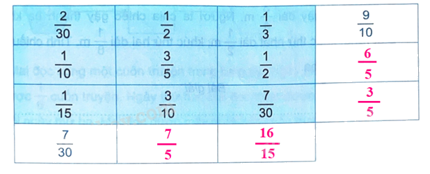 Giải bài 62: Luyện tập chung (tiết 1) trang 84 vở bài tập Toán 4 - Kết nối tri thức với cuộc sống 4