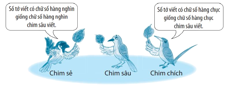 Giải bài 62: Luyện tập chung (tiết 2) trang 64 vở bài tập Toán 3 - Kết nối tri thức với cuộc sống 5