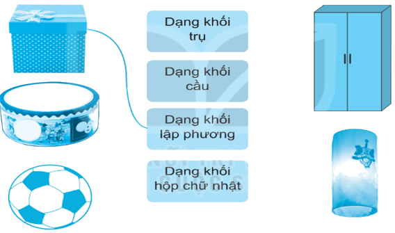 Giải bài 7: Ôn tập hình học và đo lường (tiết 1) trang 11 vở bài tập Toán 3 - Kết nối tri thức với cuộc sống 0 1