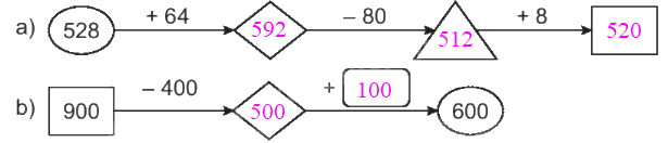 Giải bài 70: Ôn tập phép cộng, phép trừ trong phạm vi 1000 (tiết 3) VBT toán 2 - Kết nối tri thức với cuộc sống 3