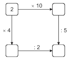 Giải bài 71: Ôn tập phép nhân, phép chia (tiết 2) - VBT Toán 2 - Kết nối tri thức với cuộc sống 5
