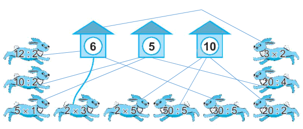 Giải bài 71: Ôn tập phép nhân, phép chia (tiết 3) - VBT Toán 2 - Kết nối tri thức với cuộc sống 4