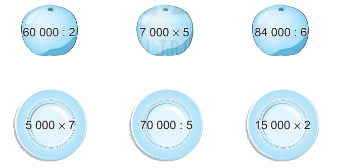 Giải bài 78: Ôn tập phép nhân, phép chia trong phạm vi 100 000 (tiết 1) trang 114 vở bài tập Toán 3 - Kết nối tri thức với cuộc sống 2