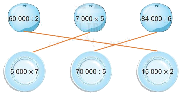 Giải bài 78: Ôn tập phép nhân, phép chia trong phạm vi 100 000 (tiết 1) trang 114 vở bài tập Toán 3 - Kết nối tri thức với cuộc sống 3