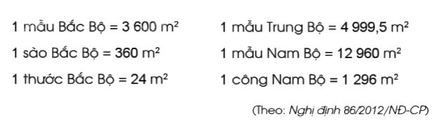 Giải bài 87: Ôn tập về đo lường trang 111, 112, 113, 114, 115 vở bài tập Toán 5 - Cánh diều 4