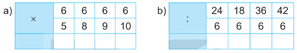 Giải bài 9: Bảng nhân 6, bảng chia 6 (tiết 1) trang 26 vở bài tập Toán 3 - Kết nối tri thức với cuộc sống 0 1