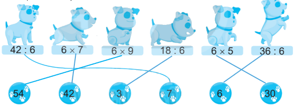 Giải bài 9: Bảng nhân 6, bảng chia 6 (tiết 1) trang 26 vở bài tập Toán 3 - Kết nối tri thức với cuộc sống 4