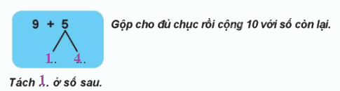 Giải bài: 9 cộng với một số (trang 44) Vở bài tập toán 2 - Chân trời sáng tạo 2