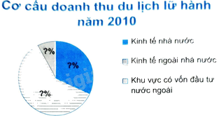 Giải bài 9 trang 110 sách bài tập toán 8 - Chân trời sáng tạo 1