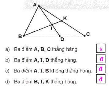 Giải bài: Ba điểm thẳng hàng (trang 55) Vở bài tập toán 2 - Chân trời sáng tạo 4