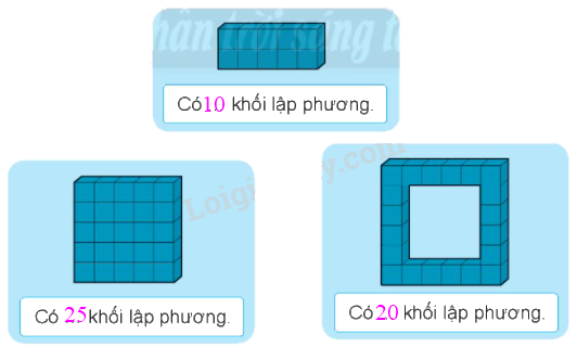 Giải bài: Đơn vị, chục, trăm, nghìn VBT toán 2 - Chân trời sáng tạo 15