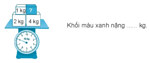 Giải bài: Ki-lô-gam VBT toán 2 - Chân trời sáng tạo 3