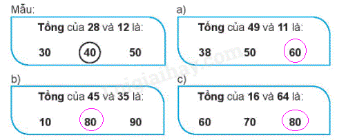 Giải bài: Phép cộng có tổng là số tròn chục (trang 83) Vở bài tập toán 2 - Chân trời sáng tạo 11