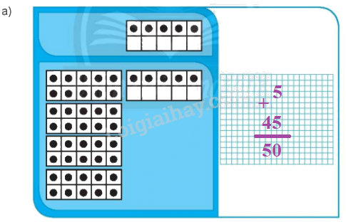 Giải bài: Phép cộng có tổng là số tròn chục (trang 83) Vở bài tập toán 2 - Chân trời sáng tạo 4