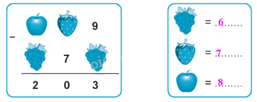 Giải bài: Phép trừ không nhớ trong phạm vi 1 000 VBT Toán 2 - Chân trời sáng tạo 5
