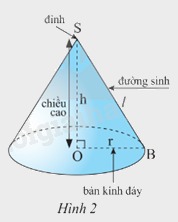 Giải bài tập 1 trang 92 SGK Toán 9 tập 2 - Chân trời sáng tạo 3