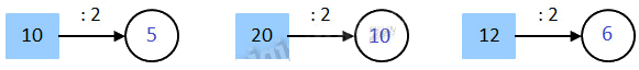 Giải câu 5, 6, 7, 8, Vui học trang 17, 18 0 2