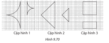 Giải câu hỏi trang 104, 105, 106, 107 SGK Toán 8 tập 2 - Kết nối tri thức 3