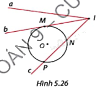 Giải câu hỏi trang 107, 108, 109 SGK Toán 9 tập 1 - Cùng khám phá 2