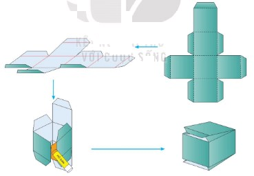 Giải câu hỏi trang 108, 109 SGK Toán 7 Kết nối tri thức với cuộc sống tập 2 0 1