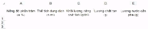 Giải câu hỏi trang 114, 115, 116 SGK Toán 9 tập 1 - Kết nối tri thức 1