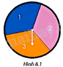Giải câu hỏi trang 57, 58, 59 SGK Toán 9 tập 2 - Kết nối tri thức 1