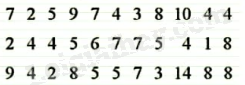 Giải mục 1 trang 16, 17, 18 SGK Toán 9 tập 2 - Cánh diều 3