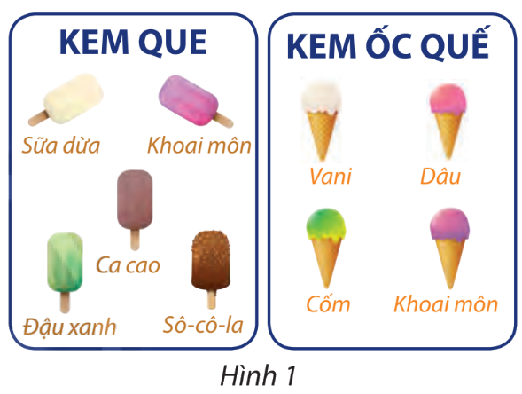 Giải mục 1 trang 20, 21 SGK Toán 10 tập 2 - Chân trời sáng tạo 0 1