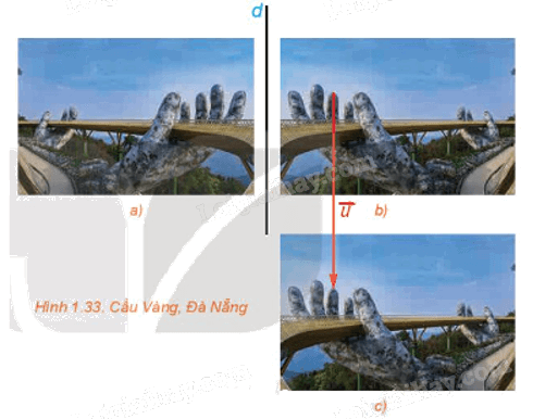 Giải mục 1 trang 21, 22, 23 Chuyên đề học tập Toán 11 - Kết nối tri thức 1