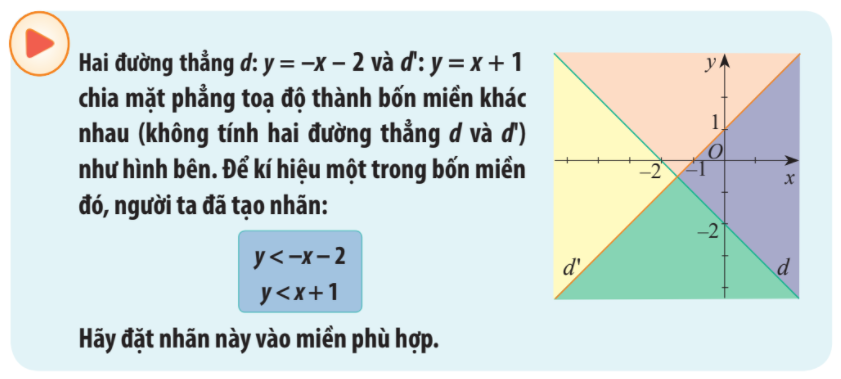 Giải mục 1 trang 33, 34 SGK Toán 10 tập 1 - Chân trời sáng tạo 1
