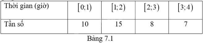 Giải mục 1 trang 46, 47, 48 SGK Toán 9 tập 2 - Kết nối tri thức 0 3