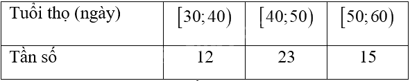 Giải mục 1 trang 46, 47, 48 SGK Toán 9 tập 2 - Kết nối tri thức 5