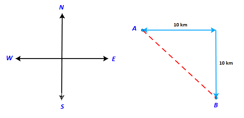 Giải mục 1 trang 47 SGK Toán 10 tập 1 - Kết nối tri thức 2