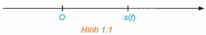 Giải mục 1 trang 5,6,7 SGK Toán 12 tập 1 - Kết nối tri thức 7