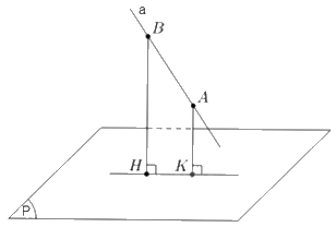 Giải mục 1 trang 50, 51, 52, 53, 54, 55, 56, 57 Chuyên đề học tập Toán 11 - Cánh diều 6