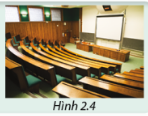Giải mục 1 trang 50 SGK Toán 11 tập 1 - Cùng khám phá 1