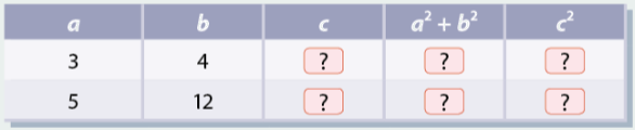 Giải mục 1 trang 54, 55, 56, 57 SGK Toán 8 - Cùng khám phá 0 1