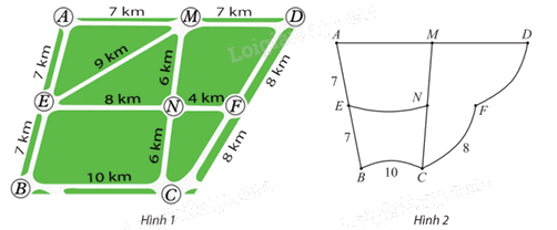 Giải mục 1 trang 59, 60, 61 Chuyên đề học tập Toán 11 - Chân trời sáng tạo 0 1