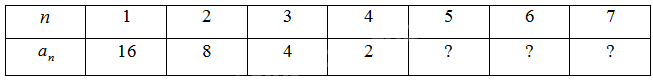 Giải mục 1 trang 6, 7 SGK Toán 11 tập 2 - Chân trời sáng tạo 1