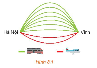 Giải mục 1 trang 60, 61, 62 SGK Toán 10 tập 2 - Kết nối tri thức 0 1