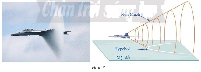 Giải mục 1 trang 60, 61 Chuyên đề học tập Toán 10 - Chân trời sáng tạo 3