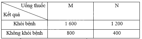 Giải mục 1 trang 65,66,67 SGK Toán 12 tập 2 - Kết nối tri thức 3 1