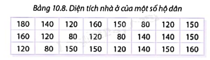 Giải mục 1 trang 97, 98, 99 SGK Toán 9 tập 2 - Cùng khám phá 3
