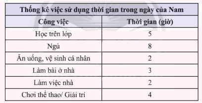 Giải mục 1 trang 98, 99, 100 SGK Toán 8 tập 1– Chân trời sáng tạo 4