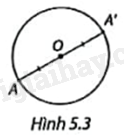 Giải mục 1 trang 98, 99, 100 SGK Toán 9 tập 1 - Cùng khám phá 0 1