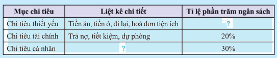 Giải mục 2 trang 101, 102, 103, 104, 105 SGK Toán 8 tập 1– Chân trời sáng tạo 0 2