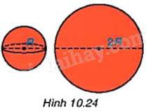 Giải mục 2 trang 103, 104, 105 SGK Toán 9 tập 2 - Kết nối tri thức 1