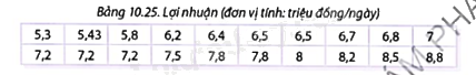 Giải mục 2 trang 115, 116, 117 SGK Toán 9 tập 2 - Cùng khám phá 1 1