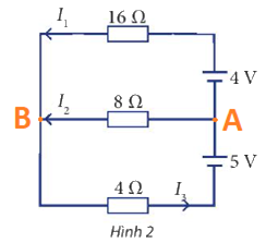 Giải mục 2 trang 15, 16, 17 Chuyên đề học tập Toán 10 - Chân trời sáng tạo 2