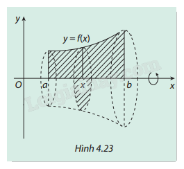 Giải mục 2 trang 26, 27, 28, 29, 30 SGK Toán 12 tập 2 - Cùng khám phá 2